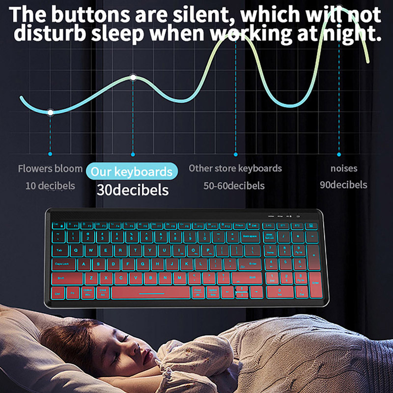 RGB Backlit Silent Wireless Te - Gaming Keyboard And Mouse Combo avaliação e preço