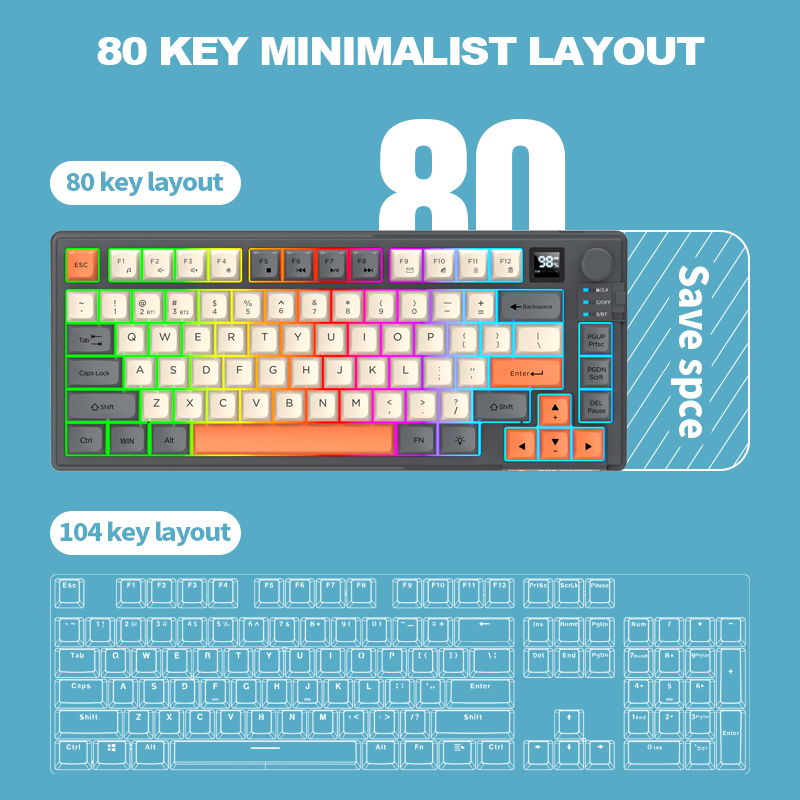 Combo de Teclado e Mouse Sem F - Gaming Keyboard Ergonomic avaliação e preço