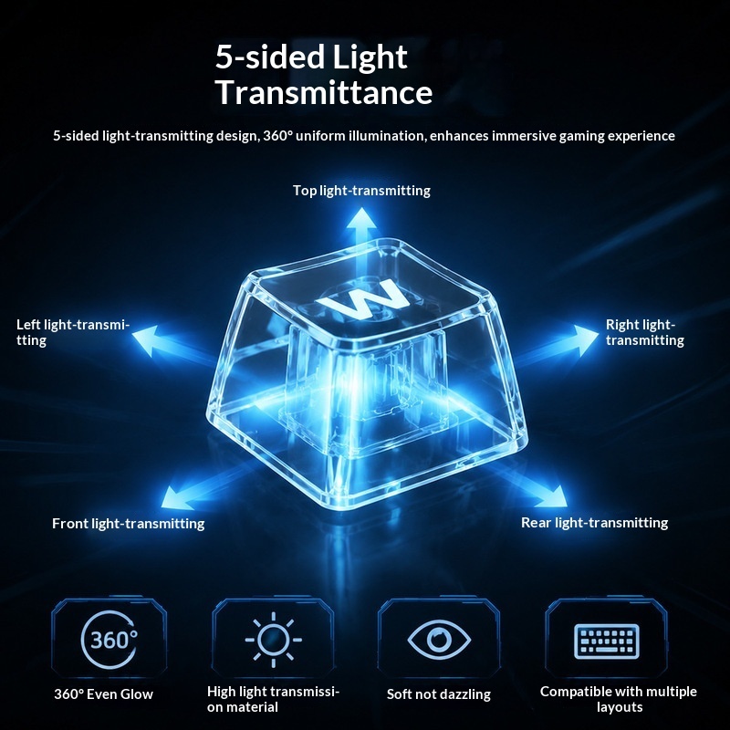 Teclas Retroiluminadas Transpa - Keyboard Gaming Transparent avaliação e preço