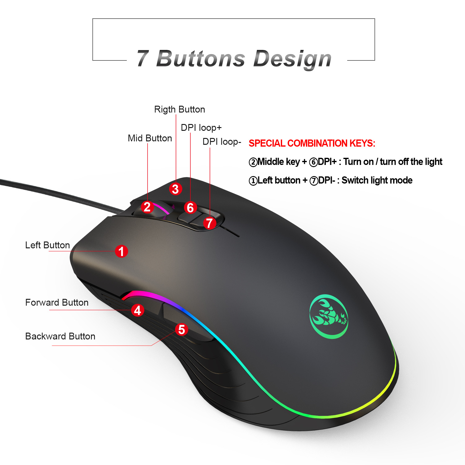 Combo de Teclado e Mouse Gamer - Gaming Keyboard Mouse Combo avaliação e preço