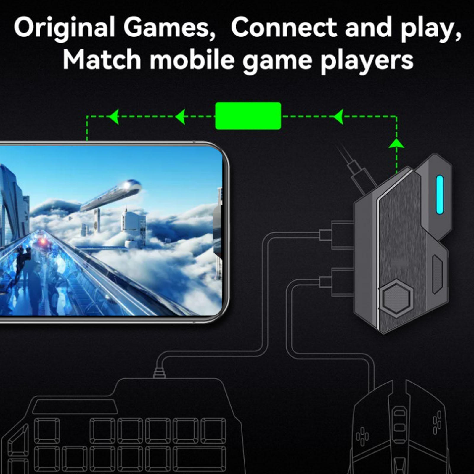 Pacote combinado de jogos para - Gaming Keyboard Mouse Combo avaliação e preço